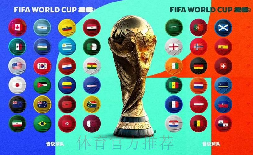 世界杯竞猜平台：在投注互动中深度解析各支球队