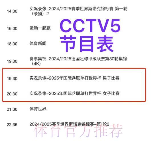 哪些频道提供世界杯比赛实时比分直播? 哪些频道提供世界杯比赛实时比分直播?