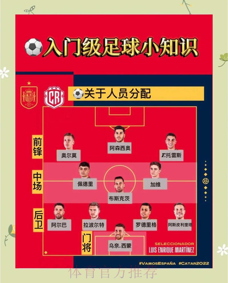 世界杯竞猜必胜攻略与实战技巧 世界杯竞猜必胜攻略与实战技巧