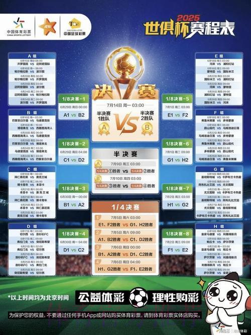 世界杯外围竞猜全攻略：热门投注选项一览