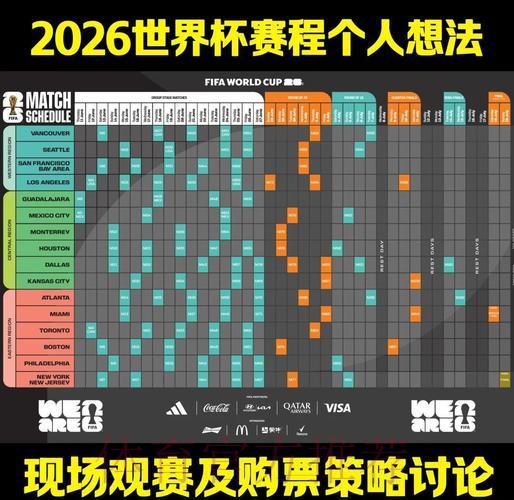 2026年世界杯赛事比分深度解析与未来趋势预测 2026年世界杯赛事比分深度解析与未来趋势预测