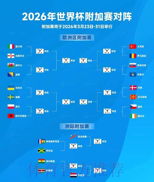 2026年世界杯赛事比分深度解析与未来趋势预测 2026年世界杯赛事比分深度解析与未来趋势预测