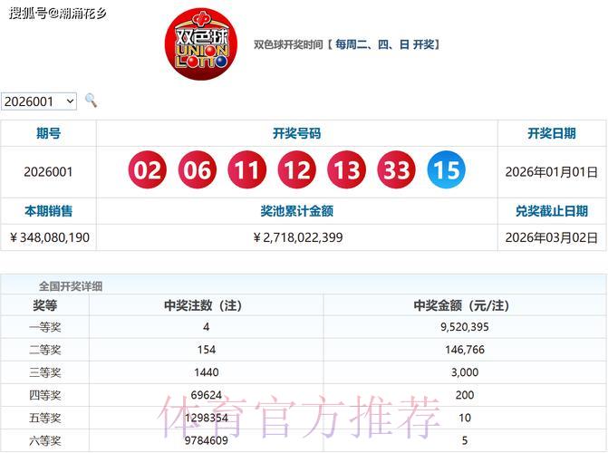 中国体育彩票2026世界杯：科学投注技巧助你提升中奖概率
