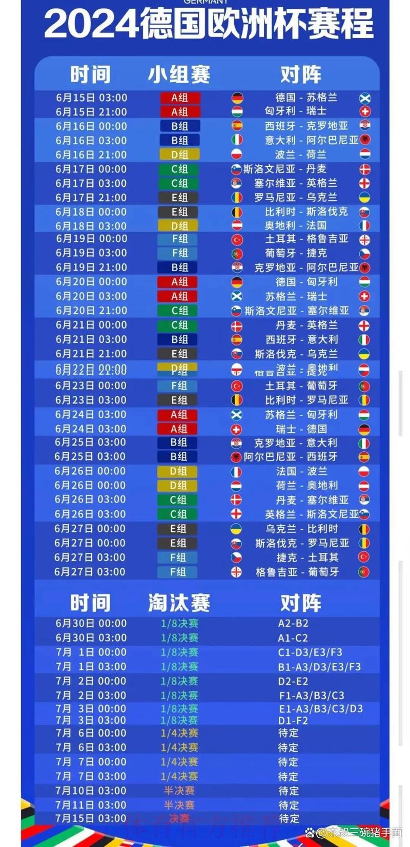 全球杯赛实时比分热点追踪攻略 全球杯赛实时比分热点追踪攻略