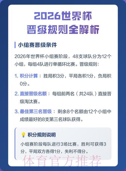 2026世界杯赛事盘口深度解析与全方位数据解读 2026世界杯赛事盘口深度解析与全方位数据解读