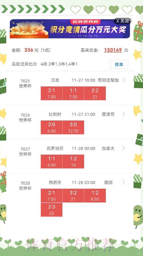 2026世界杯赛事盘口深度解析与全方位数据解读 2026世界杯赛事盘口深度解析与全方位数据解读