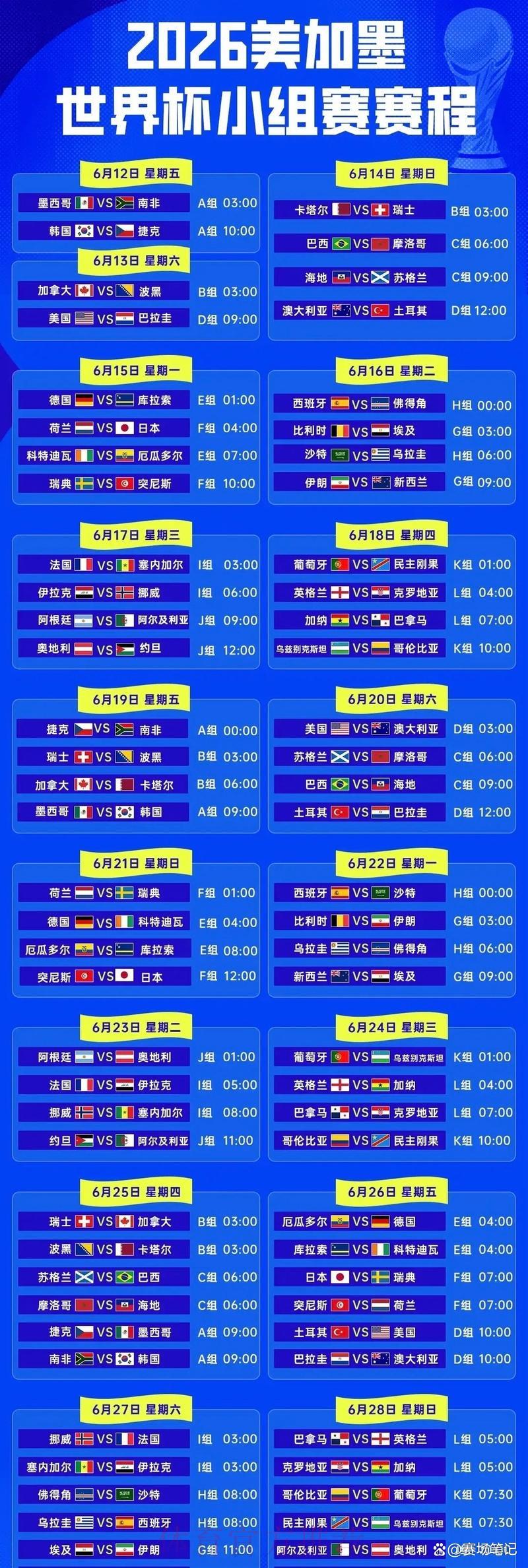 2026年世界杯赛程深度预测与全面解析