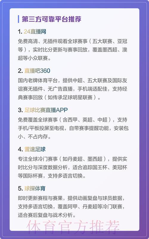 女子足球世界杯观看攻略：精选直播平台全推荐
