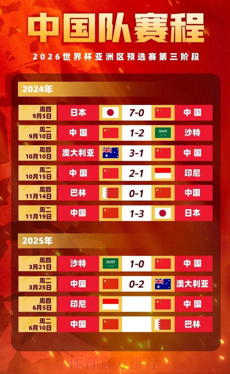 世界杯官方竞猜平台赔率规则与收益详解