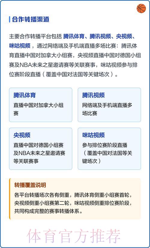 世界杯官方直播观看技巧指南