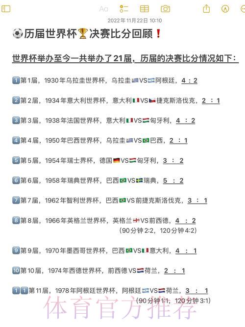 世界杯赛事比分应用精选推荐盘点