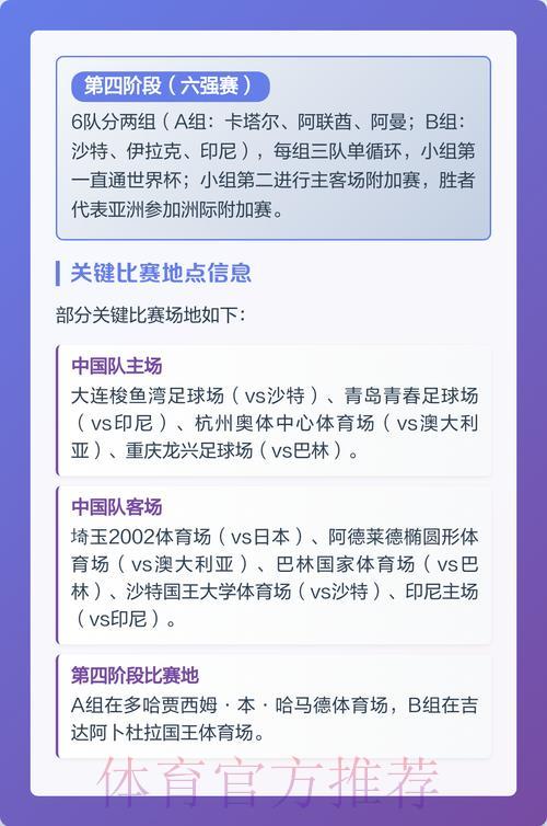 2026世界杯竞猜：热门赛事关键节点深度解析