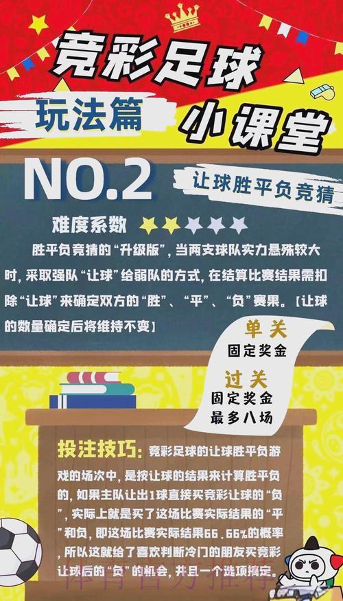 世界杯竞猜全攻略：投注技巧与实战策略深度解读