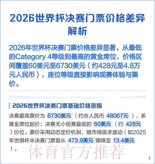 2026世界杯线上购票平台最优选择深度解析 2026世界杯线上购票平台最优选择深度解析