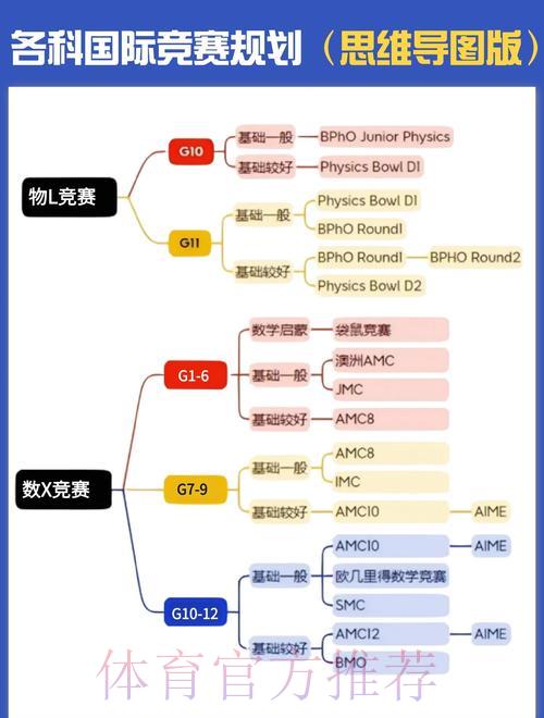 世界杯竞猜平台核心功能全面解析及竞争优势深度剖析