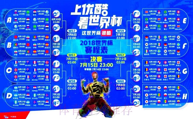 优酷平台世界杯赛事网络直播 优酷平台世界杯赛事网络直播