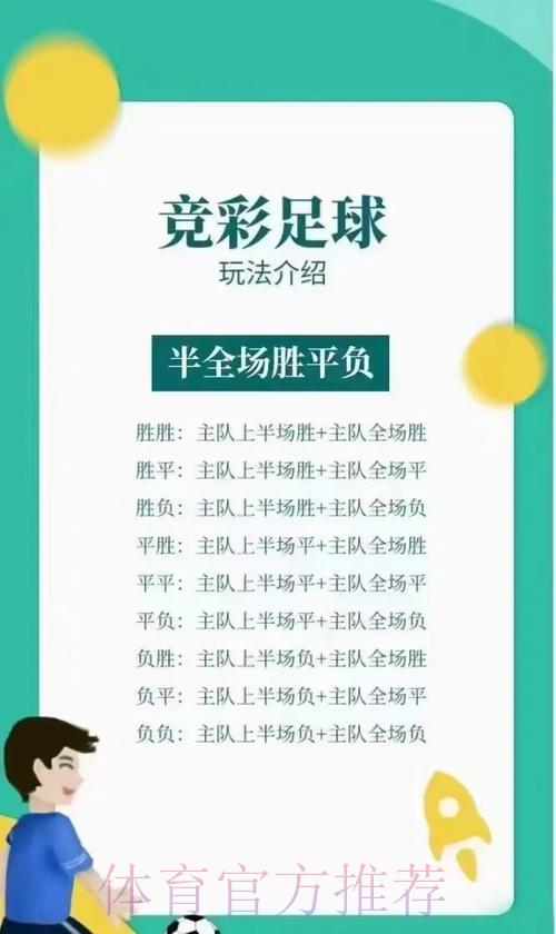 世界杯竞猜指南:五种主流投注方式详细解读 世界杯竞猜指南:五种主流投注方式详细解读