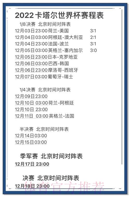 巅峰对决:世界杯决赛比分深度预测与解析 巅峰对决:世界杯决赛比分深度预测与解析