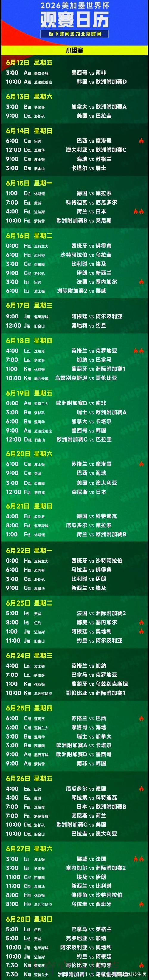 2026年世界杯决赛北京时间赛程全面解读 2026年世界杯决赛北京时间赛程全面解读